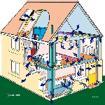 Typical air leakage pathways